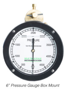 Pressure System