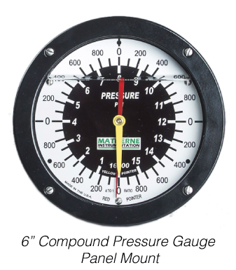 1 6” Compound Pressure Gauge Panel Mount web