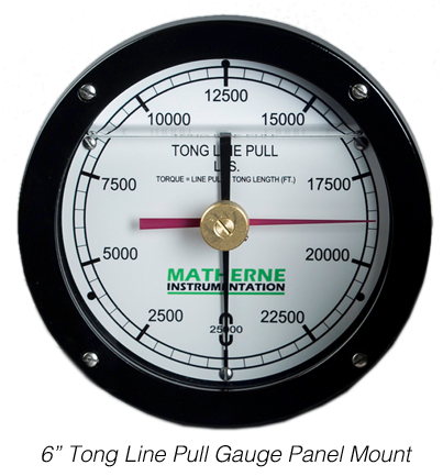 1 6” Tong Line Pull Gauge Panel Mount web