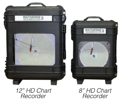 1 HD 12 8 Chart Recorders web