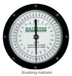 1 Snubbing Indicator 1 282x300