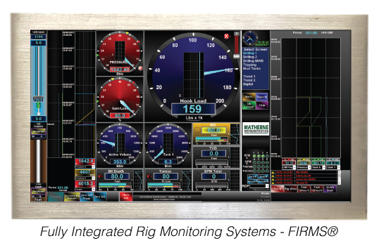 1 electronic rig monitoring