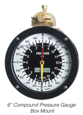 2 6” Compound Pressure Gauge Box Mount web