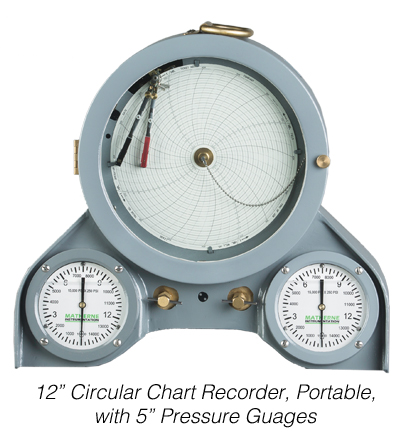 2 12” Circular Chart Recorder Portable with 5” Pressure Guages web