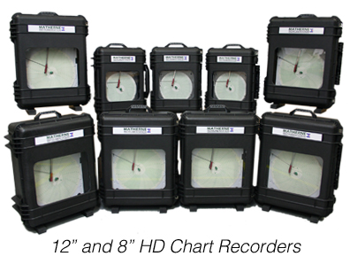 2 HD Chart Recorders WEB