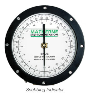 2 Snubbing Indicator 2 282x300