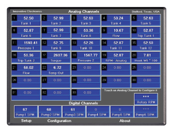 2 electronic rig monitoring1