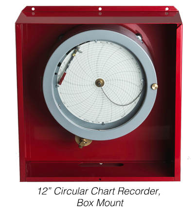 3 12” Circular Chart Recorder Box Mount web