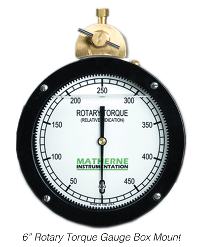 3 6” Rotary Torque Gauge Box Mount web