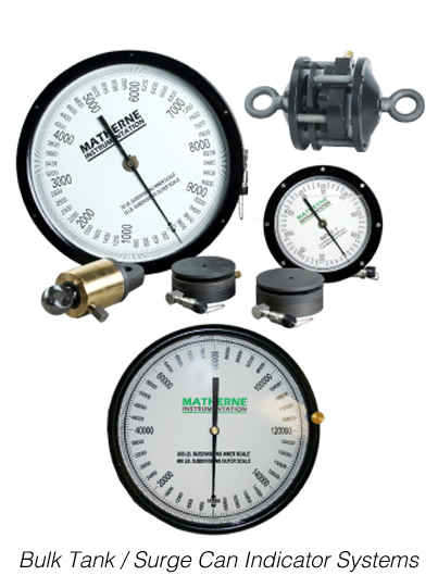 Bulk Tank Surge Can Indicator Systems web