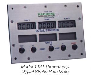 Model 1134 Three pump Digital Stroke Rate Meter web 300x256