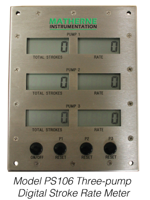 Model PS106 Three pump Digital Stroke Rate Meter web
