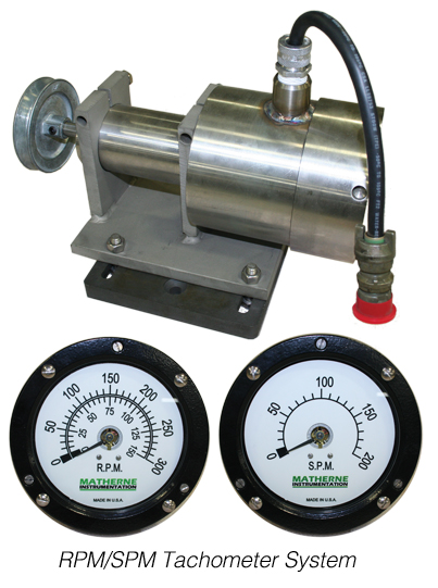 RPM SPM Tachometer web