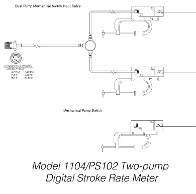 pump stroke 2 pump 2